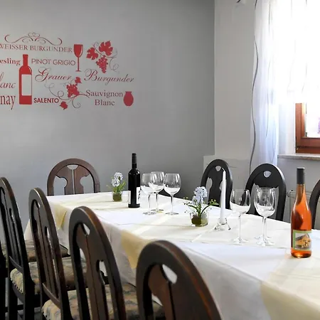 Im Kraeutergarten Otel 3*